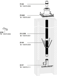 DAIKIN Abgasleitung Bausatz O, DN 80 flexibel, zum Einbau in Schacht