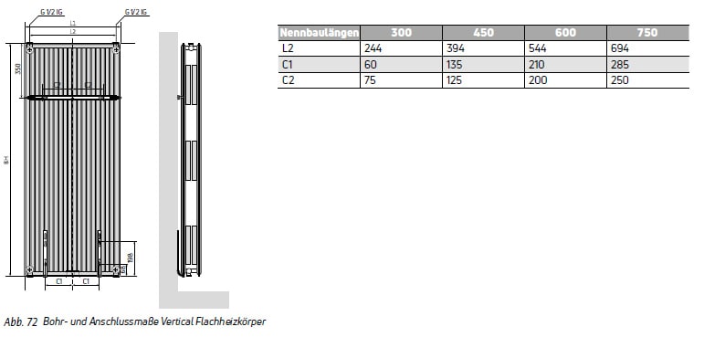 Anschlussvarianten Purmo Vertical Vertikal-Flachheizkörper Typ 20