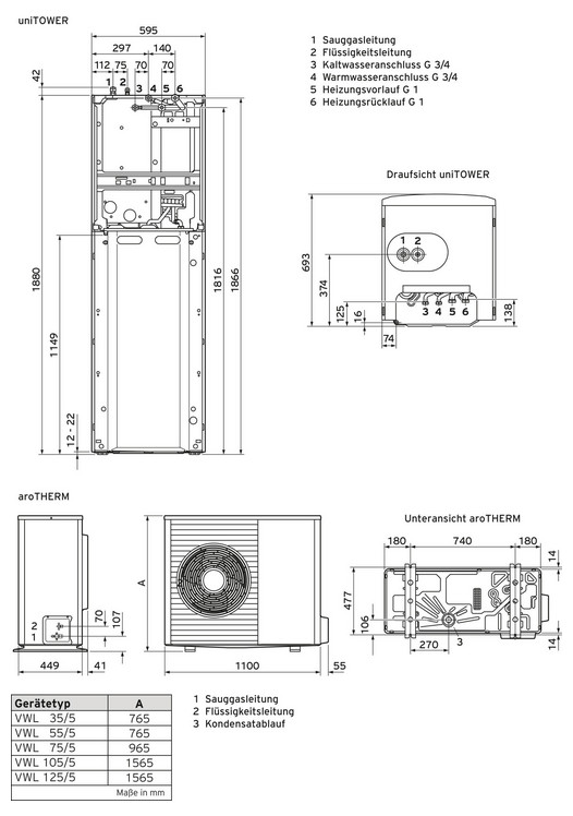 Vaillant Luft-Wasser-Wärmepumpe Set aroHTERM Split VWL 125/5 AS mit uniTOWER # 4.905
