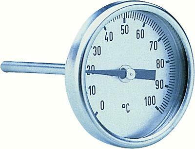 Grohe Thermometer 06225 1/4"