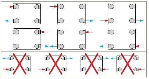 Anschlussmöglichkeiten Stelrad Compact Planar