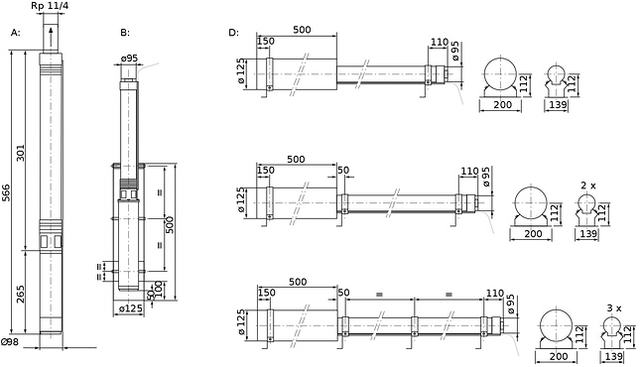 Wilo Unterwassermotor-Pumpe Sub TWU 4-0407-C Plug und Pump/DS 1ph Rp11/4 1x2