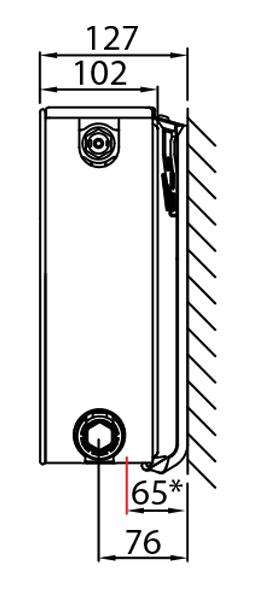Stelrad Planar Style 8 Ventilheizkörper mit linierter Front, Typ 22