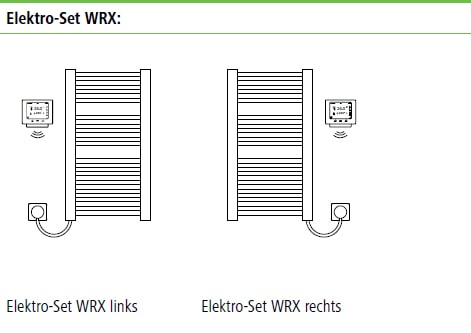 Anordnung links/rechts Kermi Eletro-Set WRX