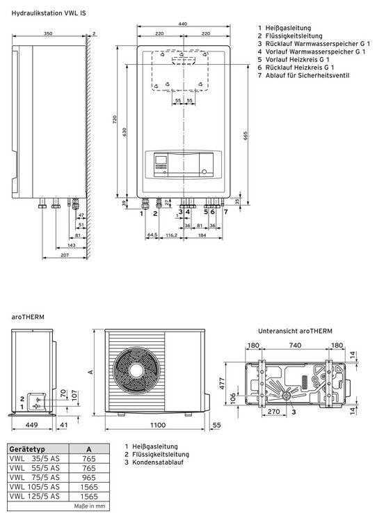 Vaillant Luft-Wasser-Wärmepumpe Set aroTHERM Split VWL 105/5 AS mit Hydraulikstation # 4.914