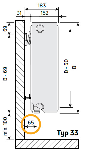 Purmo Profil Ventil Compact M Flex Flachheizkörper, Ventil, Mittenanschluss, Typ 33, profil. Front