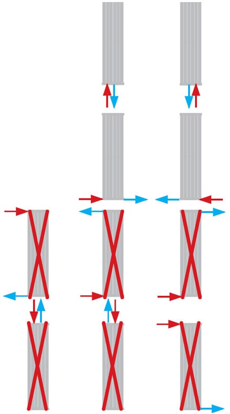 Henrad Verona Vertical Vertikalheizkörper Anschlussmöglichkeiten