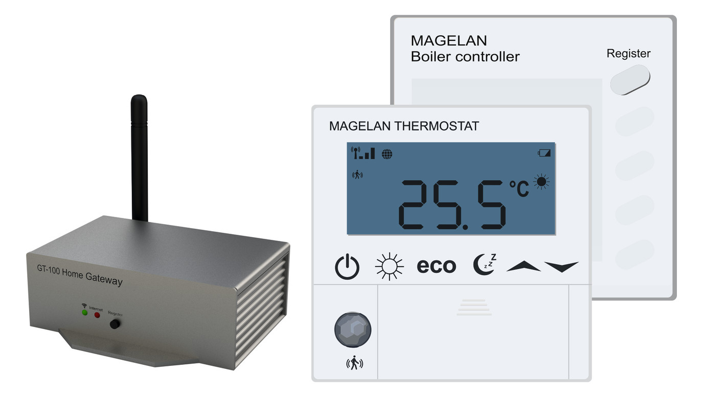 blossom-ic Magelan Kesselregler-Set Gateway, Thermostat & Controller