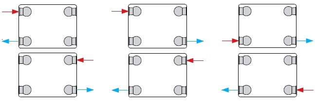 Anschlussmöglichkeiten Henrad Compact Vento Wärmepumpenheizkörper