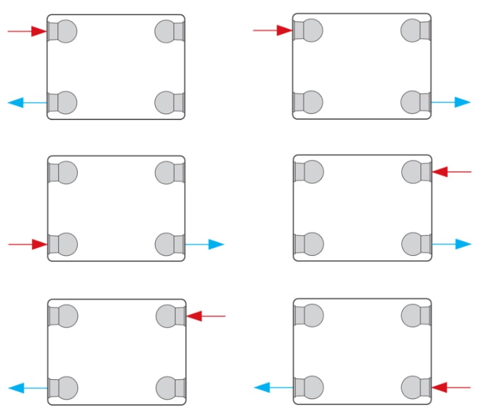 Anschlussmöglichkeiten Henrad Reno Profil-Kompakt-Austauschheizkörper