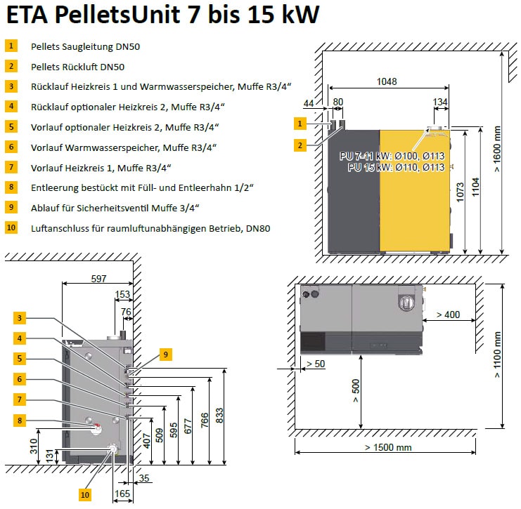 ETA Pelletskessel PU 11 PelletsUnit 11kW Touch-Design