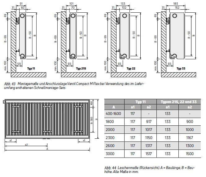 Montagemaße Purmo Profil Ventil Compact M Flex