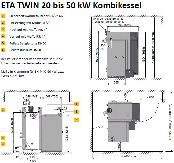 ETA Stückholzkessel SH 20P + ETA Twin 20 Rechts Touch, Holz-Kessel-Kombi