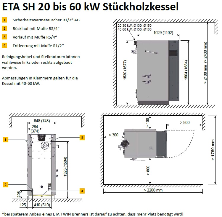 ETA Stückholzkessel SH 30P + ETA Twin 26 Links Touch, Holz-Kessel-Kombi