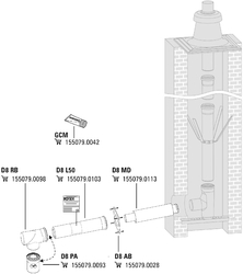 DAIKIN Abgasleitung Bausatz K, DN 80/125 raumluftunabhängig, Kunststoff